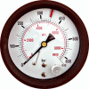 gauges-category-picture