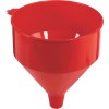 imagerequest-funnel1